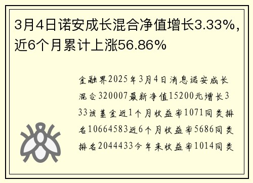 3月4日诺安成长混合净值增长3.33%，近6个月累计上涨56.86%